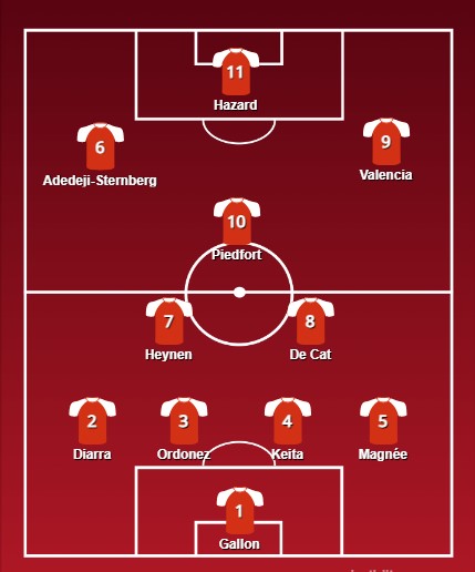 Ondersteunend beeld bij het artikel